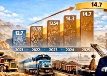 ارتفاع إنتاج الشركة الوطنية للصناعة والمناجم مقارنة بالعام الماضي