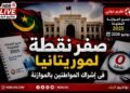تقرير دولي موريتانيا تسجل صفر نقطة في إشراك المواطنين بالموازنة وتواجه تحديات في الرقابة والشفافية.