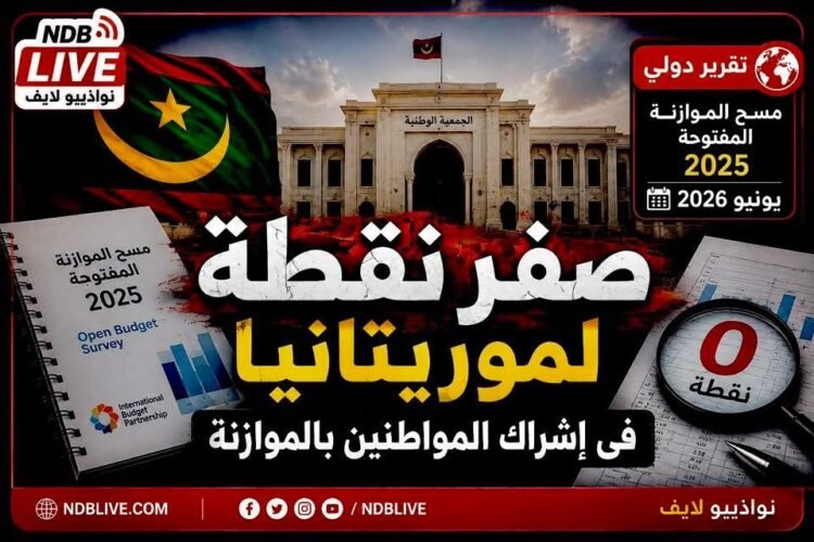 تقرير دولي موريتانيا تسجل صفر نقطة في إشراك المواطنين بالموازنة وتواجه تحديات في الرقابة والشفافية.